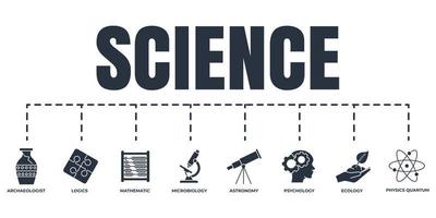 Science banner web icon set. Archaeologist, ecology, mathematic, physics, microbiology, logics, astronomy vector illustration concept.