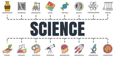 conjunto de iconos web de banner de ciencia. biología, química, neurobiología, física, microbiología, lógica, astronomía y más conceptos de ilustración vectorial. vector