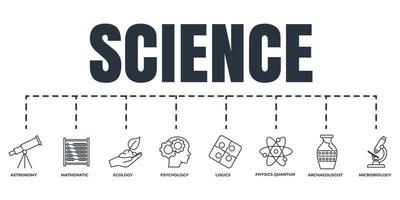 Science banner web icon set. Archaeologist, ecology, mathematic, physics, microbiology, logics, astronomy vector illustration concept.
