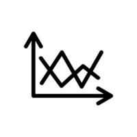 gráfico del crecimiento y caída del vector icono. ilustración de símbolo de contorno aislado