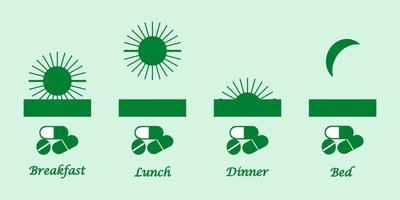 Time to take administration medicine or drug concept. Scheduled time of medicines intake. Times represent by pictures or symbols or clocks or sun and moon. Instruction for intake medicine within a day vector