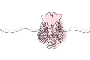 Thyroid Hand drawn icon continuous line drawing and pink flat silhouette. Human organs. Medicine trendy concept One single line design. Outline simple image black and white Vector