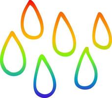 rainbow gradient line drawing cartoon rain drops vector