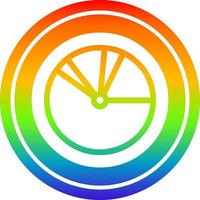 pie chart in rainbow spectrum vector