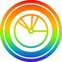 gráfico circular en el espectro del arco iris vector