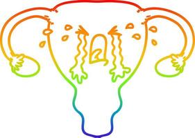 rainbow gradient line drawing cartoon uterus crying vector