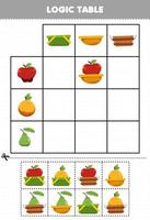 Education game for children logic table cartoon fruit apple orange guava match with correct basket printable worksheet