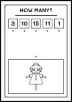 How many Scarecrow, game for children. Vector illustration, printable worksheet