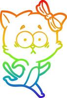 rainbow gradient line drawing cartoon cat vector