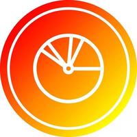 pie chart circular in hot gradient spectrum vector