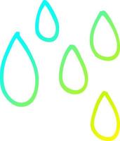 cold gradient line drawing cartoon rain drop vector