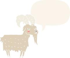 cartoon goat and speech bubble in retro style vector