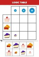 Education game for children logic table sorting size small medium or big of cartoon food cake pie picture printable worksheet vector