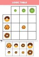 juego educativo para niños tabla lógica tamaño de clasificación pequeño mediano o grande de comida de dibujos animados donut galleta imagen hoja de trabajo imprimible vector