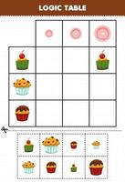 juego educativo para niños tabla lógica clasificación tamaño pequeño mediano o grande de dibujos animados comida cupcake muffin imagen hoja de trabajo imprimible vector