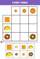 juego educativo para niños tabla lógica clasificación tamaño pequeño mediano o grande de comida de dibujos animados waffle taco donut imagen hoja de trabajo imprimible vector