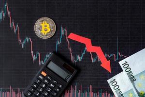 unprofitable investment of depreciation of virtual money bitcoin. red arrow, silver bitcoin and euro banknotes go down on paper forex chart index background. Concept of depreciation of cryptocurrency. photo