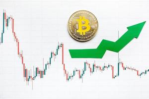 appreciation of virtual money bitcoin. Green arrow and silver Bitcoin on paper forex chart index rating go up on exchange market background. Concept of appreciation of cryptocurrency. photo