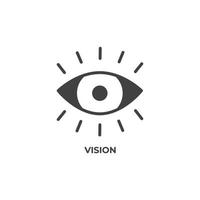 el signo vectorial del símbolo de visión está aislado en un fondo blanco. color de icono editable. vector