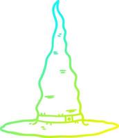 cold gradient line drawing cartoon witchs hat vector