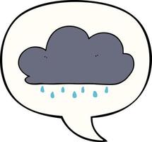 cartoon rain cloud and speech bubble vector