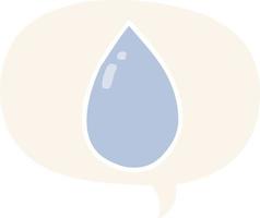 cartoon water droplet and speech bubble in retro style vector