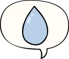 gota de agua de dibujos animados y burbuja del habla vector