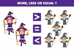 Education game for children more less or equal count the amount of cute cartoon witch and wizard costume halloween printable worksheet vector