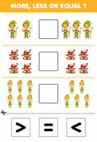 Education game for children more less or equal count the amount of cute cartoon mushroom house dwarfs fairy costume then cut and glue cut the correct sign halloween worksheet