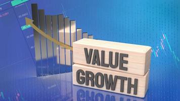 The word  value and growth on wood  for business concept 3d rendering photo