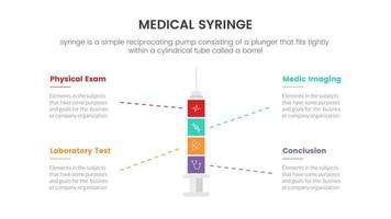 concepto de infografía de jeringa médica vertical y vinculada para presentación de diapositivas con comparación de lista de 3 puntos vector