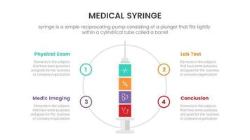 concepto de infografía de jeringa médica central en forma de círculo para presentación de diapositivas con comparación de lista de 3 puntos vector