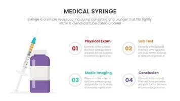 concepto de infografía de jeringa médica de botella de vacuna para presentación de diapositivas con comparación de lista de 3 puntos vector