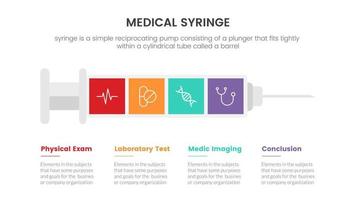 concepto infográfico de jeringa médica horizontal para presentación de diapositivas con comparación de lista de 3 puntos vector