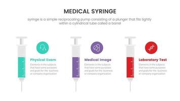 comparación 3 concepto de infografía de jeringa médica de vacuna para presentación de diapositivas con comparación de lista de 3 puntos vector