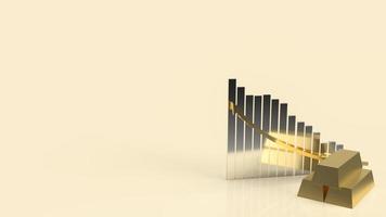 The gold bar and chart for business concept 3d rendering photo