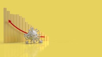 The coronavirus and chart for medical content 3d rendering. photo