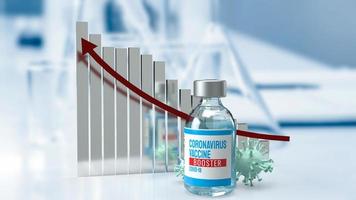 The vaccine booster and chart for medical  or sci concept 3d rendering photo