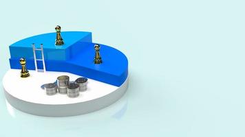 ajedrez y monedas en el gráfico circular para la representación 3d del concepto de negocio. foto