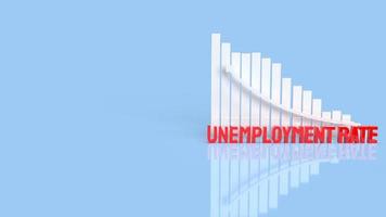 The red  unemployment rate and business chat on white background  3d rendering photo