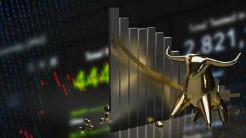 The gold bull and chart for business concept 3d rendering photo