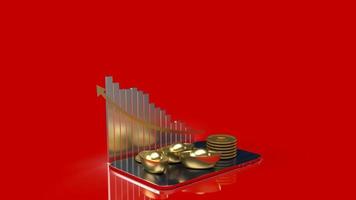 The  Chinese gold  and tablet on red background for business concept 3d rendering photo