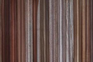 timber brown wood background ,plank or wall texture photo
