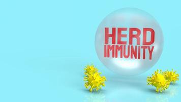 The red herd immunity text for virus crisis concept 3d rendering photo