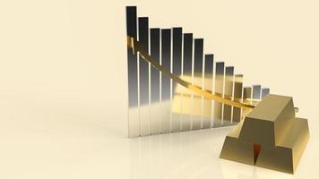 The gold bar and chart for business concept 3d rendering photo