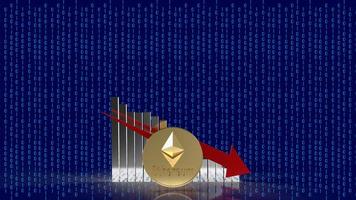 The  ethereum coin and chart  red arrow chart on digital background 3d rendering photo