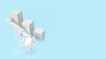 The virus and chart for coronavirus concept 3d rendering photo