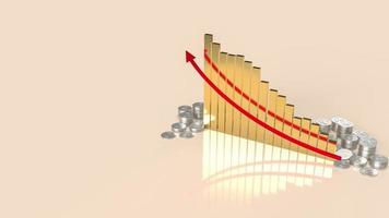 The gold  chart and money coins for business or finance concept 3d rendering photo