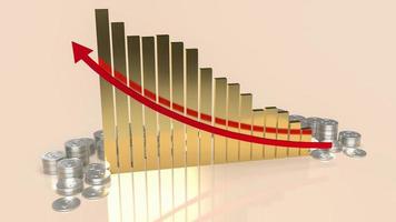 el gráfico de oro y las monedas de dinero para el concepto de negocios o finanzas representación 3d foto