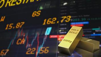 The gold bar on business background  3d rendering photo